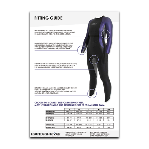 Marlin Womens Fitting Guide